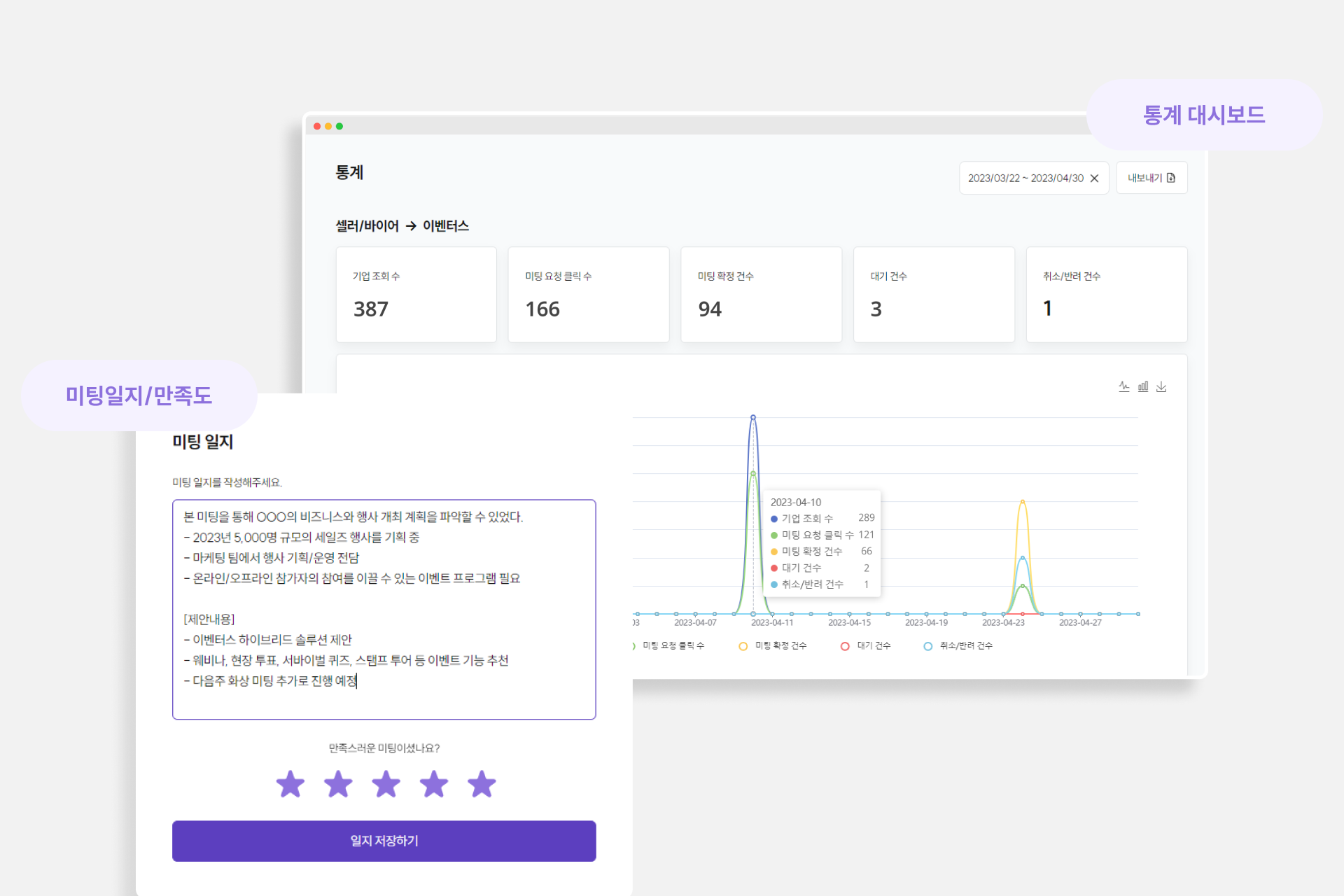 데이터로 기록, 분석하는 비즈매칭 성과